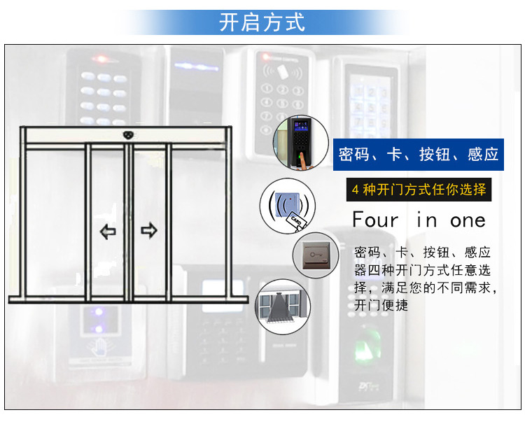 內(nèi)置門自動(dòng)風(fēng)淋室開門方式選擇